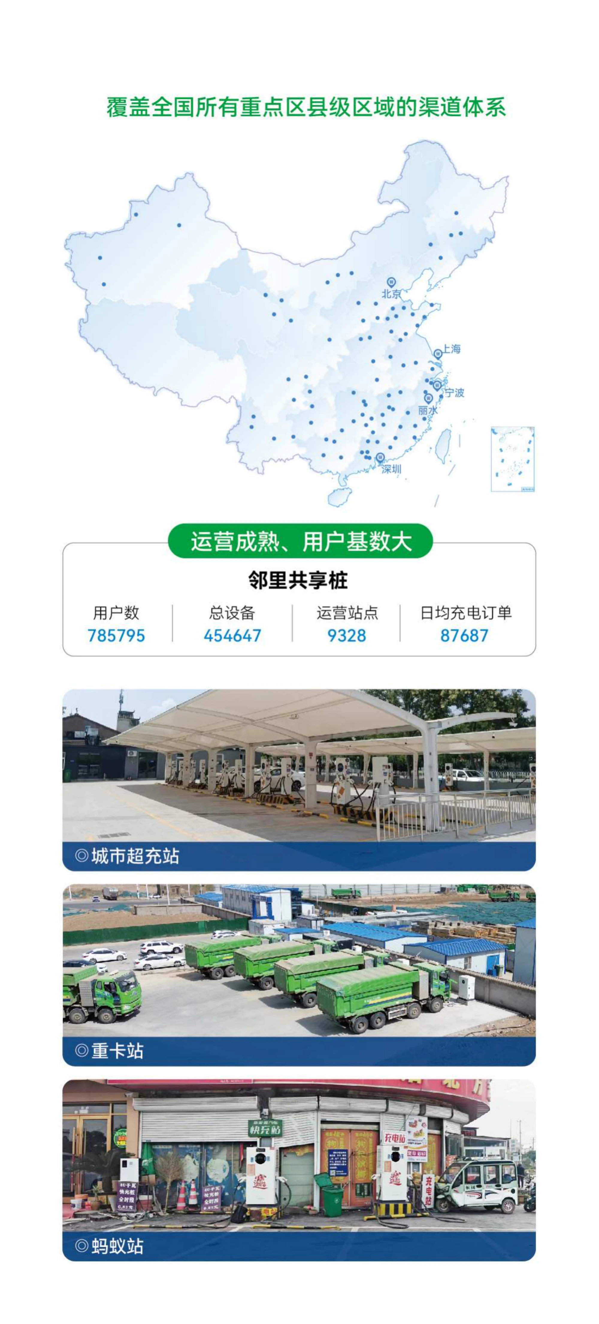 招商手册三折页内页预览 3
