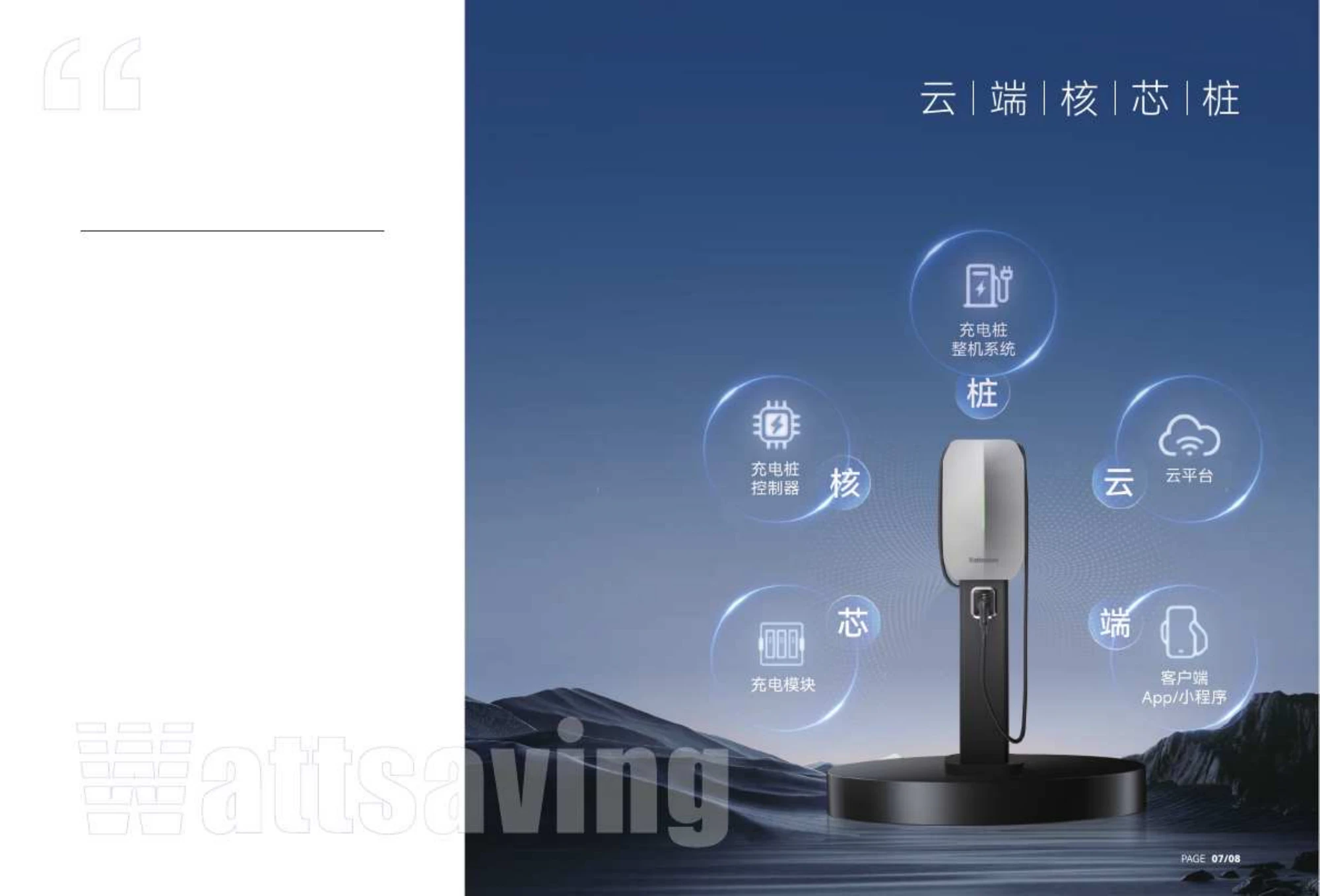 乘用车终端宣传画册内页预览 4