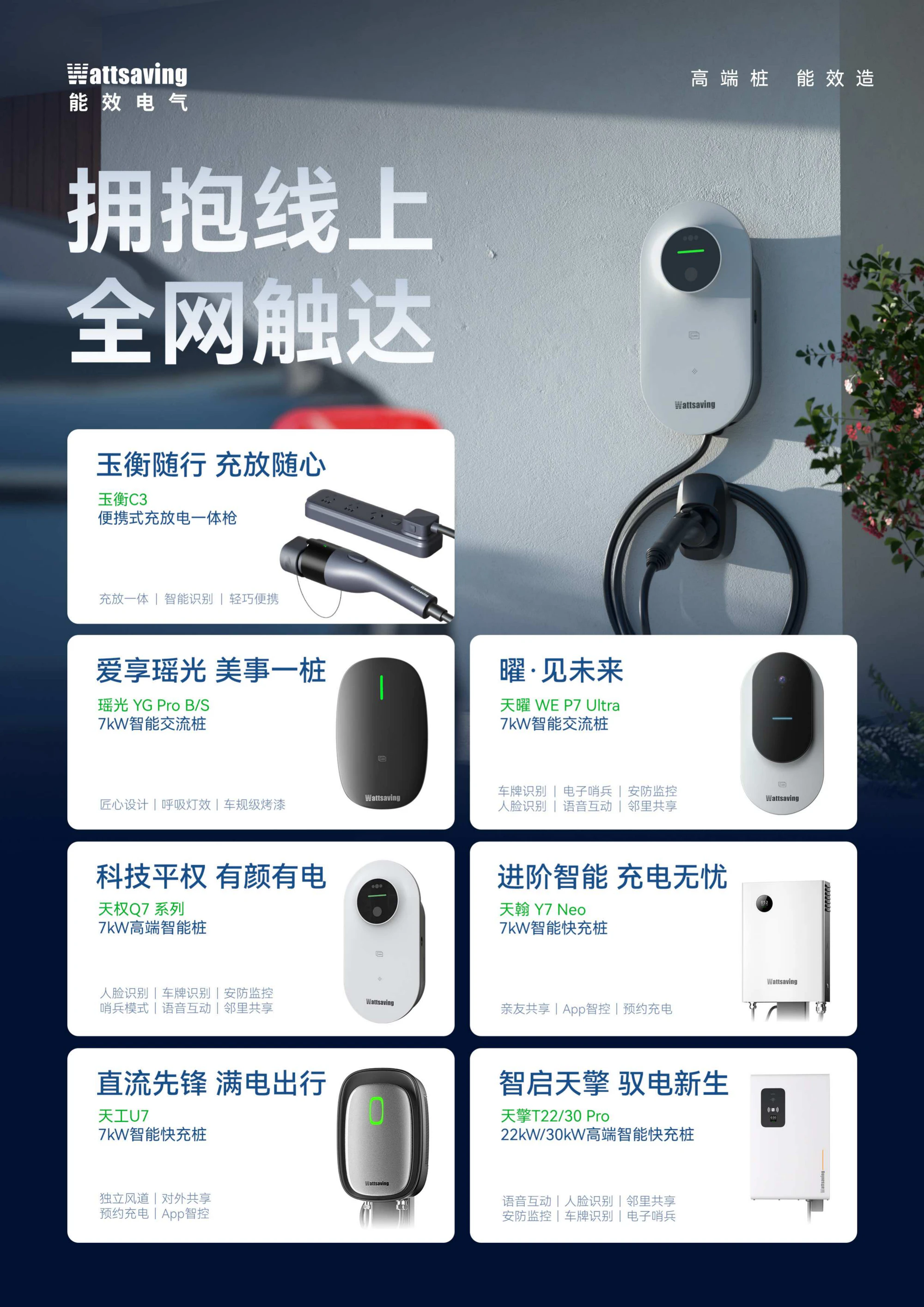 七扫产品单页内页预览 3