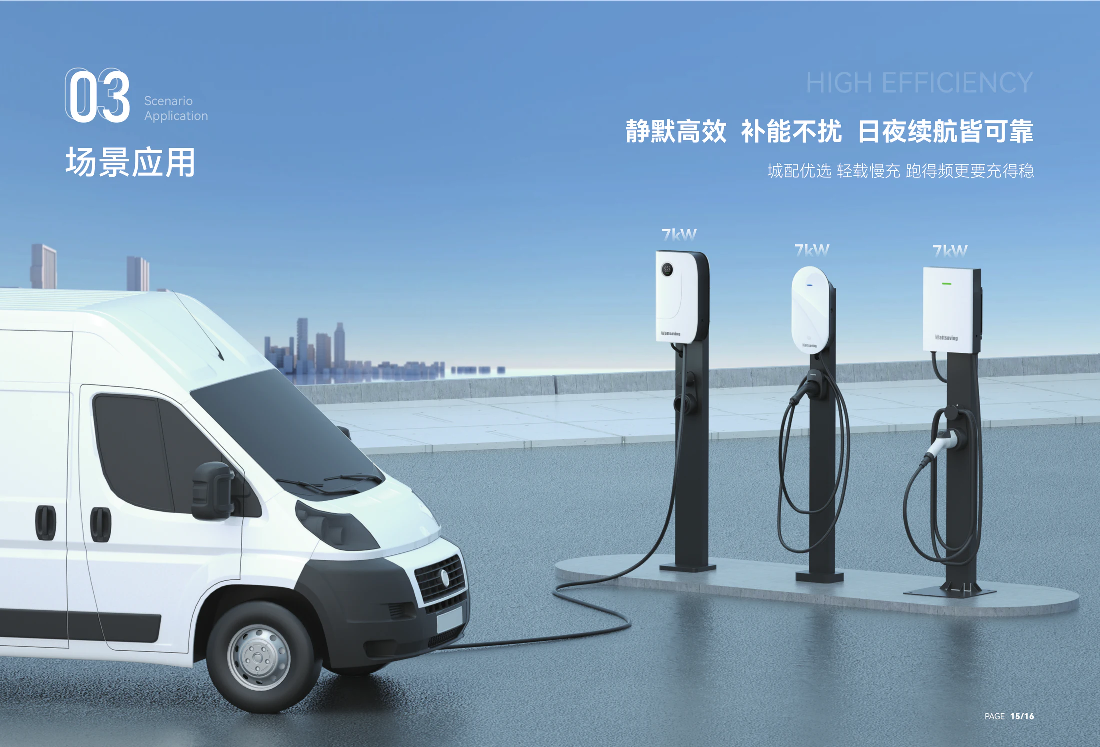 商用充电产品手册亮点画面 2