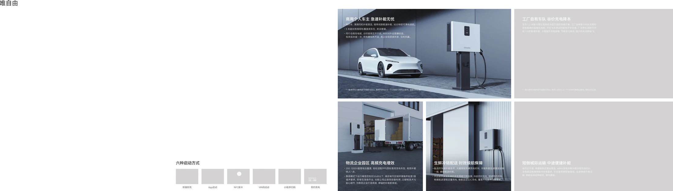 T60 Neo S 产品折页亮点画面 2