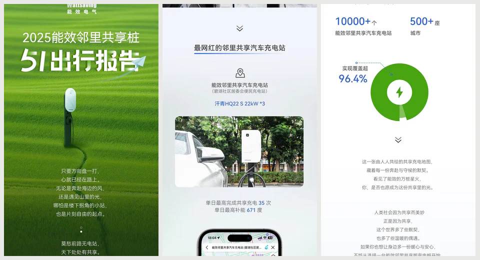 乡里共享桩 · 5 月出行报告项目三段总览